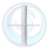 Shipping from Canadian Warehouses