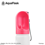 AquaFlask Pet Water Cup