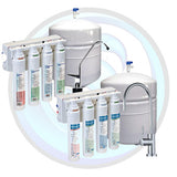 940727 | Reliance Home Comfort | RO Annual Replacement Filter Kit
