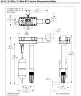 SJ10 | Liberty SumpJet® | Water Powered | Back-Up Pump