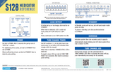 S4M8XAA3011 | Stenner Medicator S128 Series | 120V | 3/8" Tubing