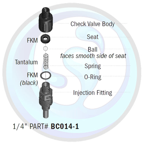 BC014-1 | Stenner Econ Injection Ball Check Valve | 1/4″ Tantalum, Ceramic, FKM & Spring