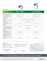 VH410-F12 | Viqua Sterilight 14GPM Integrated Home (UV) Ultraviolet Disinfection System