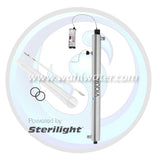 Shipping from Canadian Warehouses