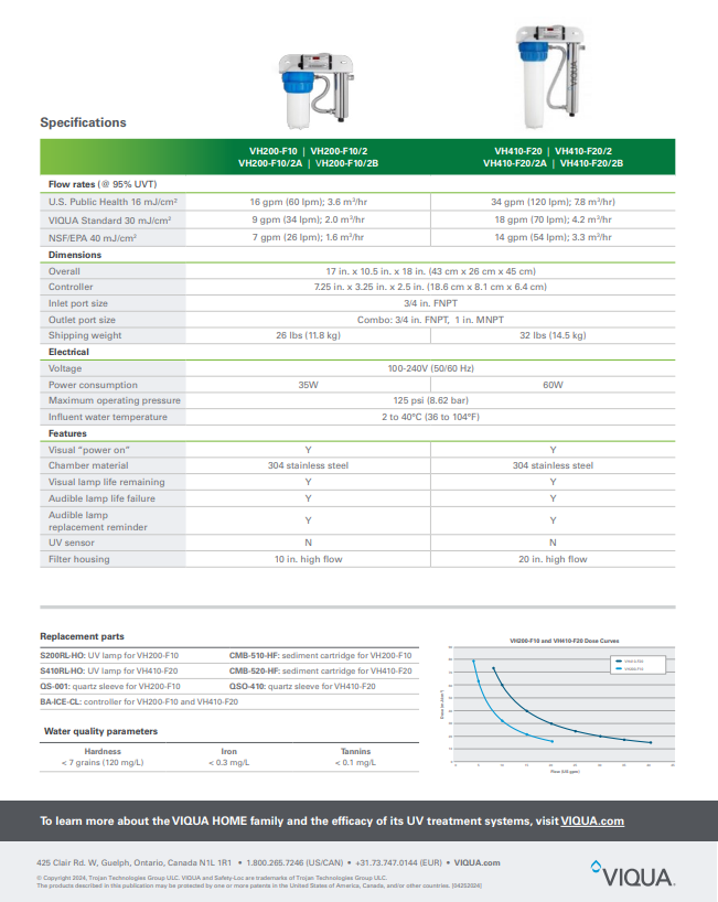 VH200-F10 | Viqua Sterilight 9GPM Integrated Home Ultraviolet (UV) Disinfection System