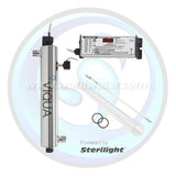 Shipping from Canadian Warehouses