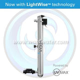 Full Manufacturer's Support