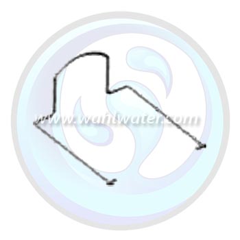 Shipping from Canadian Warehouses