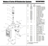 Parts Breakdown for UV System