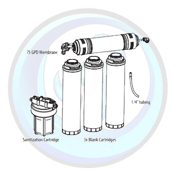 Free Shipping from Canadian Warehouses