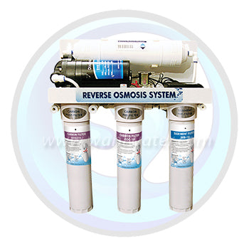 Shipping from Canadian Warehouses