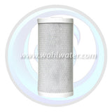 Shipping from Canadian Warehouses