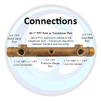 Multiple Connection Options for Constant Pressure Applications