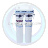 Shipping from Canadian Warehouses