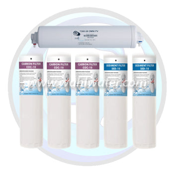 Includes Reverse Osmosis Membrane