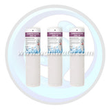 Shipping from Canadian Warehouses