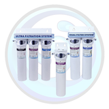 Canature QC Series Systems in Canada