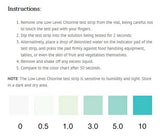 Precision Laboratories | Low Level Chlorine Test Strip | 0-10 ppm | CHL-10