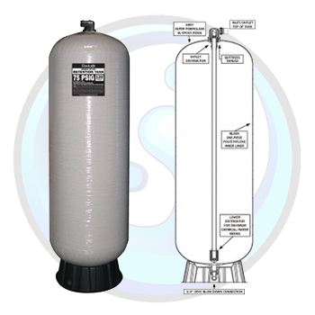 Includes Top Connection and Drain Valve