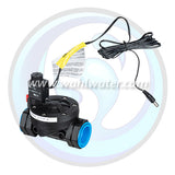 Free Shipping from Canadian Warehouses