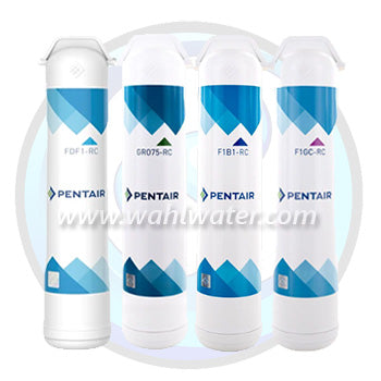 Shipping from Canadian Warehouses