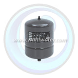 Free Shipping from Canadian Warehouses