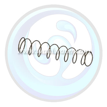 Shipping from Canadian Warehouses