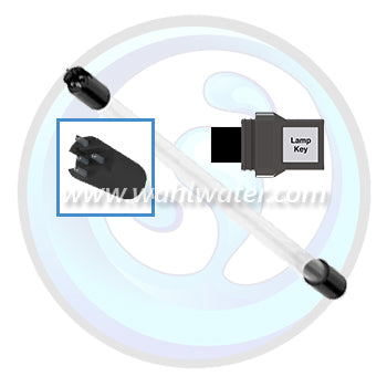 Shipping from Canadian Warehouses