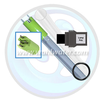 Shipping from Canadian Warehouses