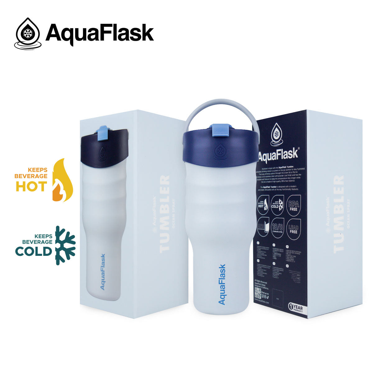 Aqua Flask Tumbler – Vacuum Insulated Stainless Steel Travel Cup 887ml (30 oz)