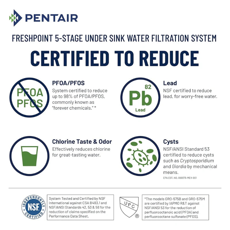 161112 | Pentair Reverse Osmosis System | Freshpoint GRO-575B