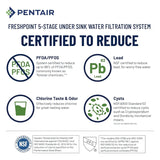 161112 | Pentair Reverse Osmosis System | Freshpoint GRO-575B