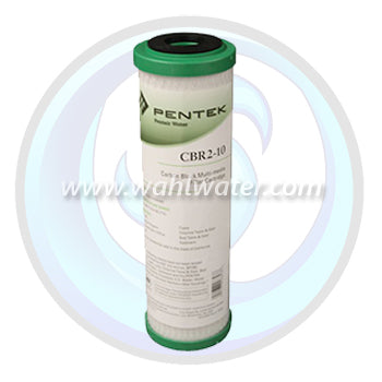 Shipping from Canadian Warehouses