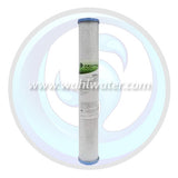 Shipping From Canadian Warehouses