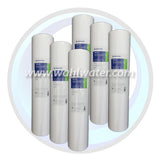 Shipping from Canadian Warehouses