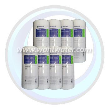 Shipping from Canadian Warehouses