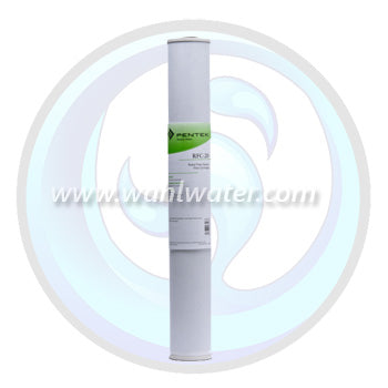 Shipping from Canadian Warehouses