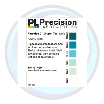 Instructions for Usage and Testing