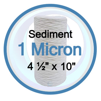 Shipping from Canadian Warehouses