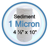 Shipping from Canadian Warehouses