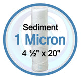 Shipping from Canadian Warehouses