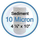 Shipping from Canadian Warehouses