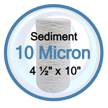 Shipping from Canadian Warehouses