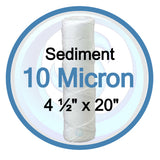 Shipping from Canadian Warehouses