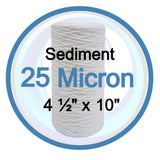 Shipping from Canadian Warehouses