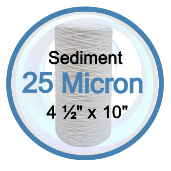 Shipping from Canadian Warehouses