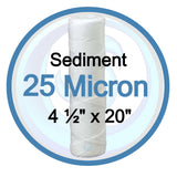 Shipping from Canadian Warehouses