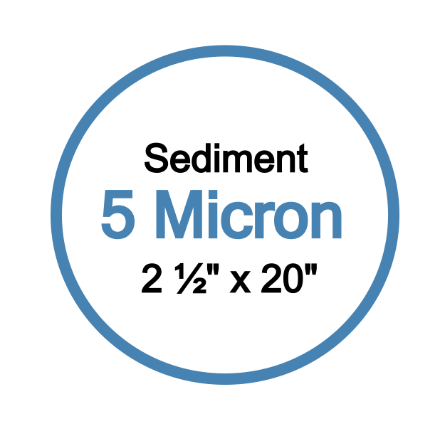 BII String Wound 5 Micron Sediment Filter 20" | 14SWP205