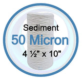 Shipping from Canadian Warehouses