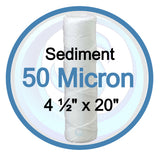 Shipping from Canadian Warehouses